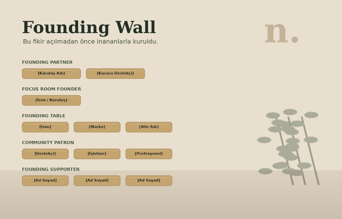 Founding Wall destekçi duvarı örneği